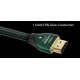 Audioquest Forest 48 HDMI compatible 4K/8K